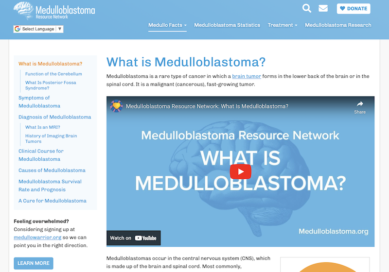 Screenshot of What Is Medulloblastoma webpage